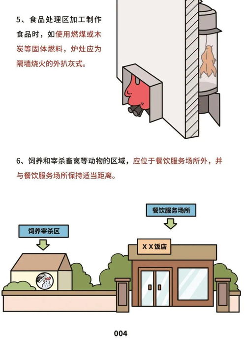 《餐飲服務食品安全操作規范》發布，守護消費者“舌尖上的安全”